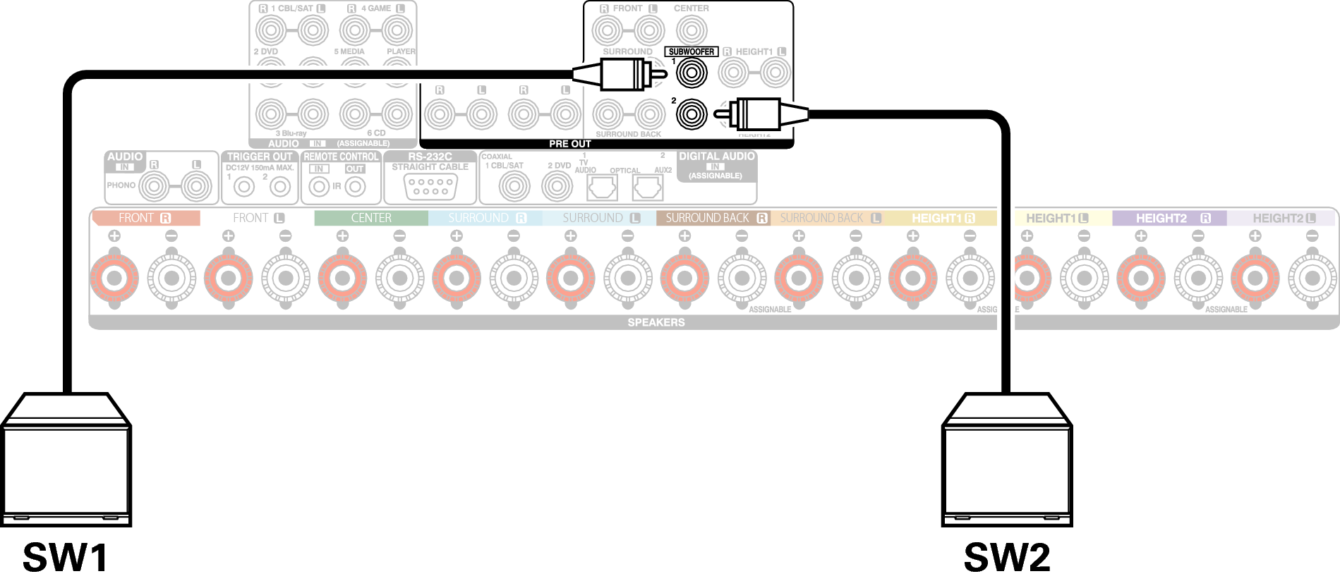 Conne SW2 X65E3